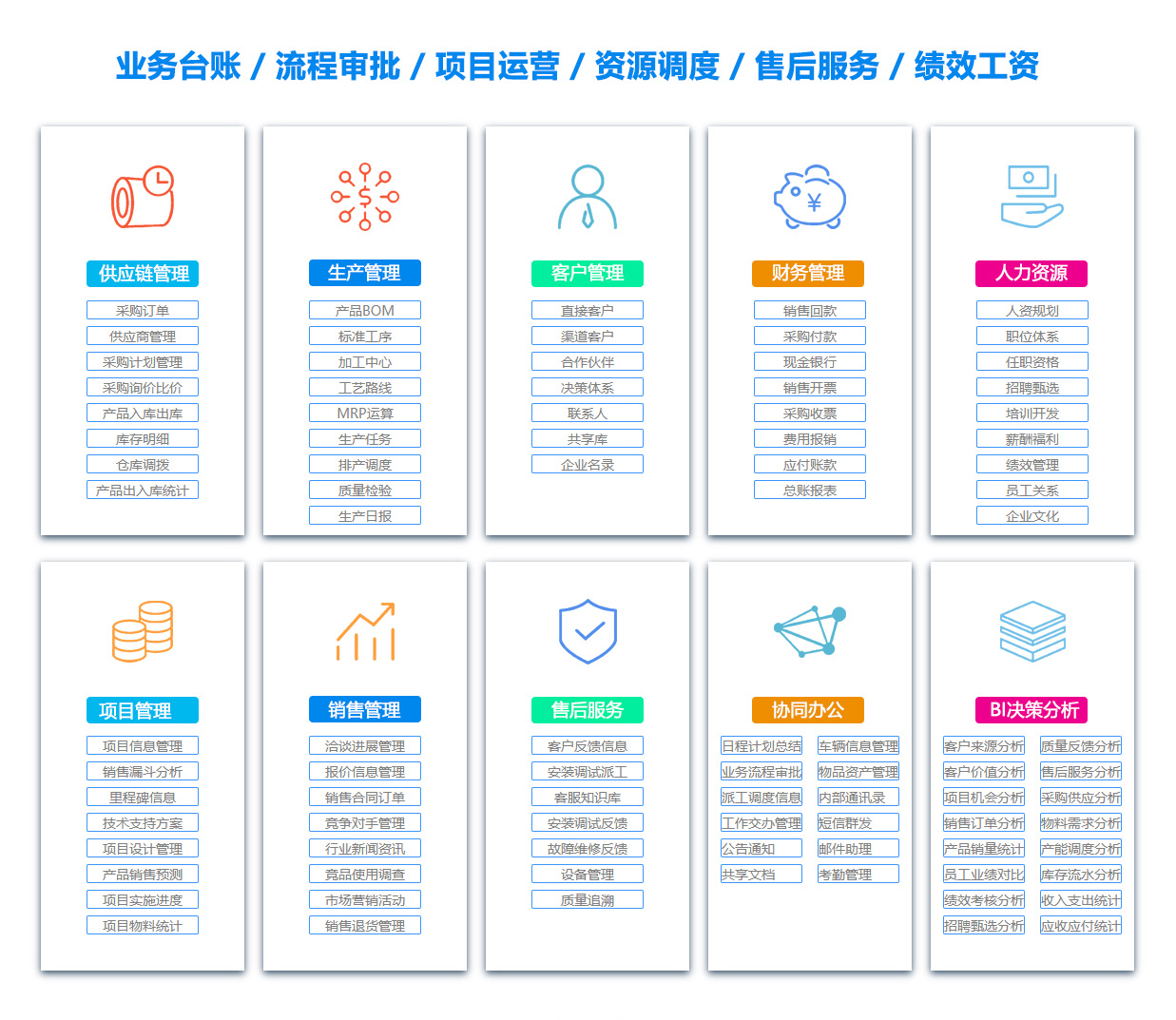 红河物资管理软件 红河物资管理软件